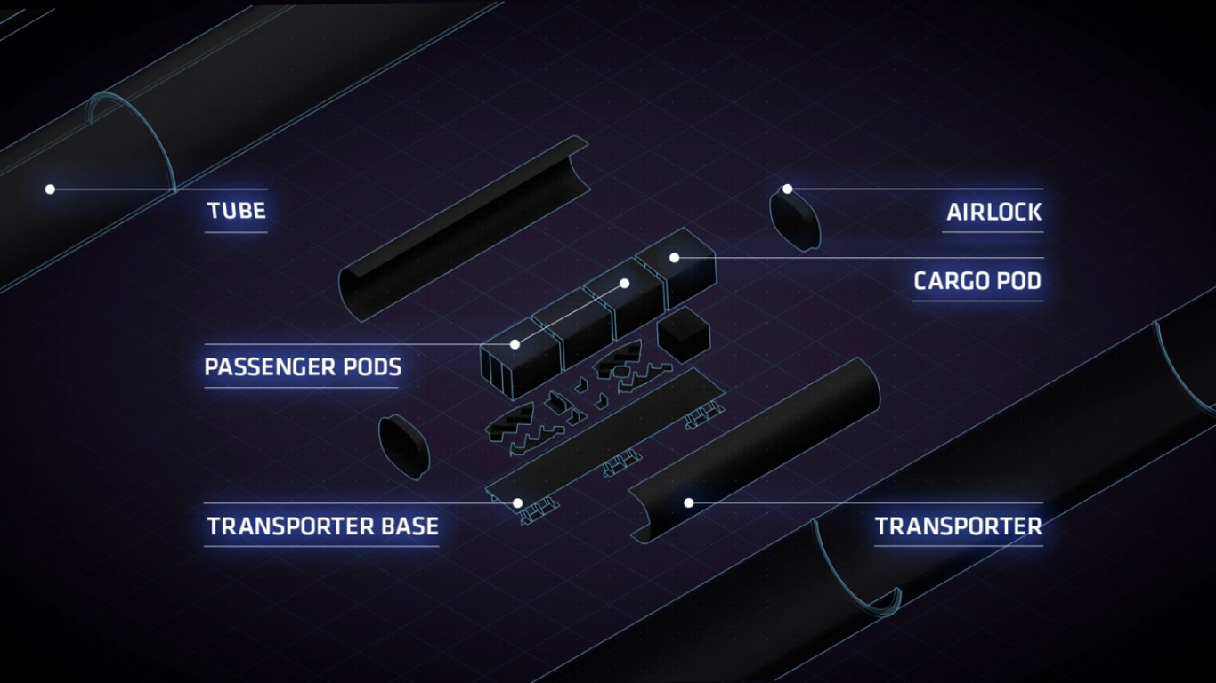 Individuelle Pods, die sich in einem Container zur superschnellen Hyperloop-Kapsel vereinen: So könnte das Hyprloop One-System in einigen Jahren aussehen (Screenshot von Youtube)